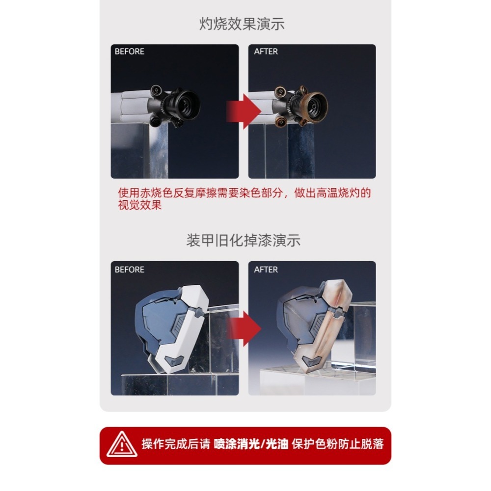 【Max模型小站】喵匠 HOBBY MIO 套裝固體粉彩-細節圖9