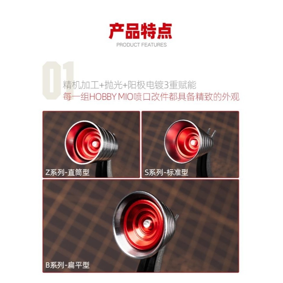 【Max模型小站】喵匠 鋼彈系機甲 改造用噴嘴系列 直筒型Z系列-細節圖2