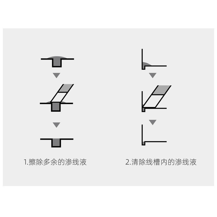 【Max模型小站】懶懶同學 滲線筆擦拭棒套裝 模型手辦製作工具-細節圖4