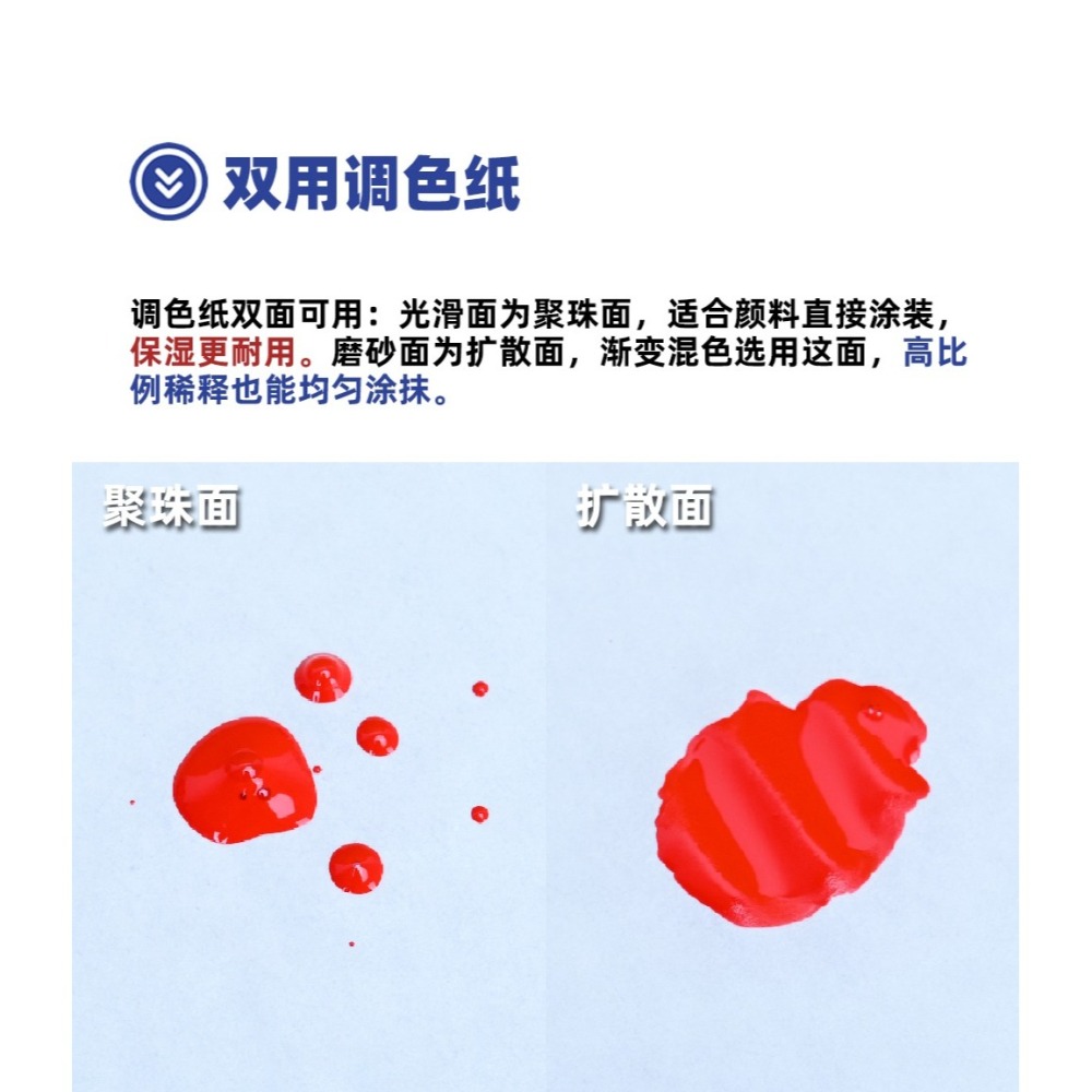 【Max模型小站】懶懶同學 筆塗濕盤 模型手辦上色 水貼使用-細節圖3