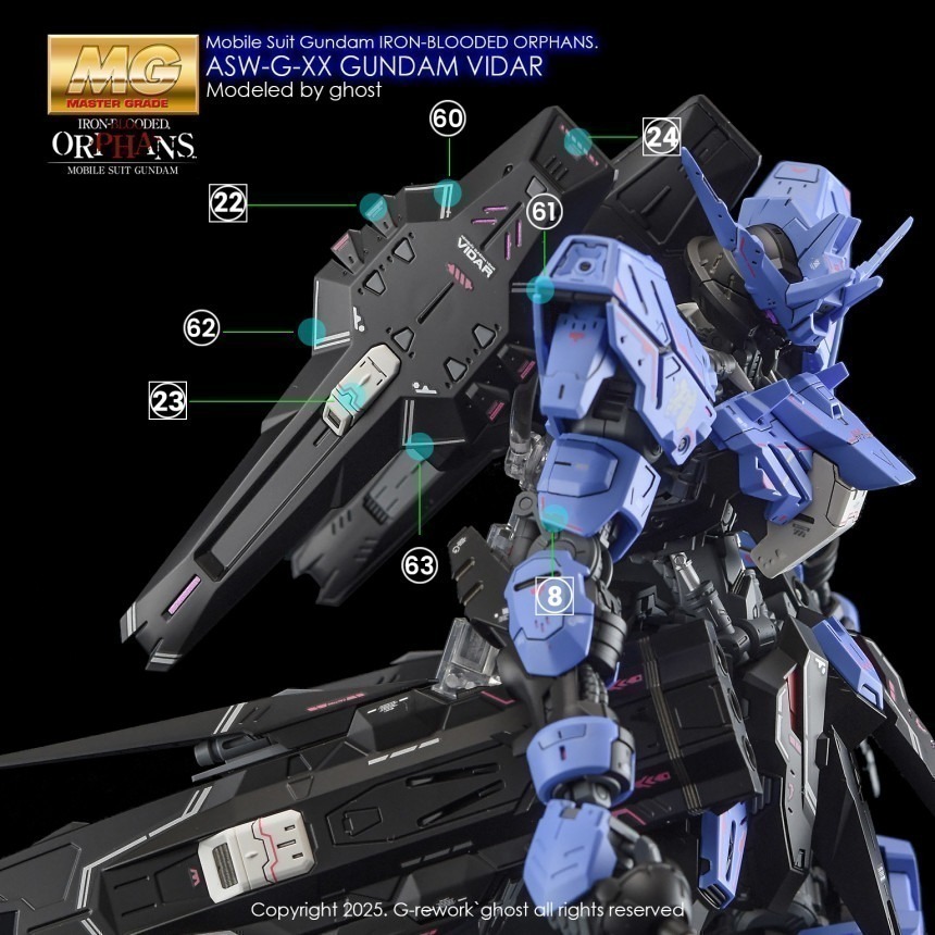 【Max模型小站】炎水貼 GHOST版 MG(91)維達爾 殘命鋼彈 鐵血孤儿團 高清 螢光 水貼-細節圖3