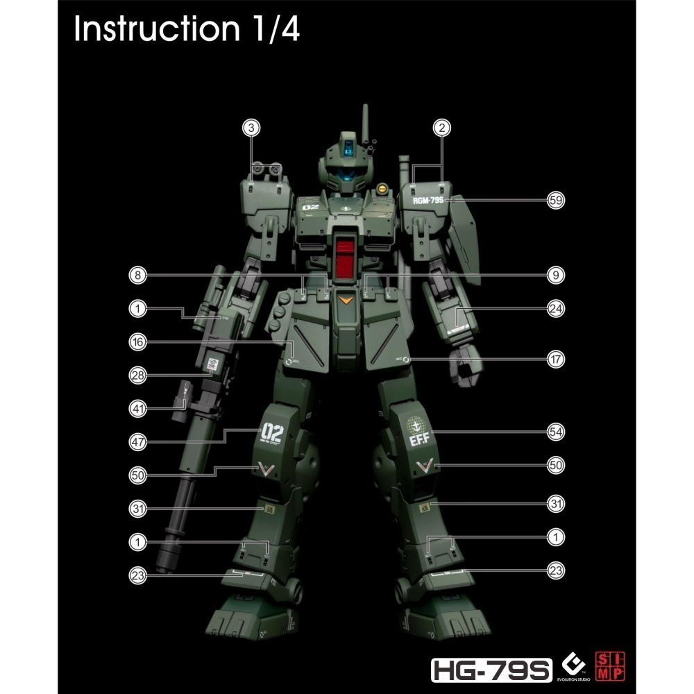 【Max模型小站】EVO HG(42) RGM-79S 吉姆斯巴達 黑狗小隊 隊長機 螢光水貼-細節圖2