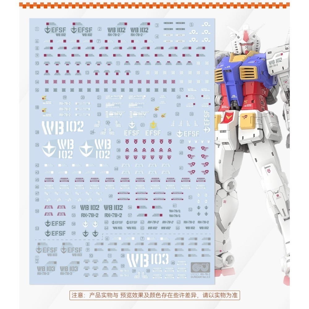 【Max模型小站】GUGU Y20胖虎元祖 MG比例 1/100 元祖+G-3配色 高清水貼-細節圖2