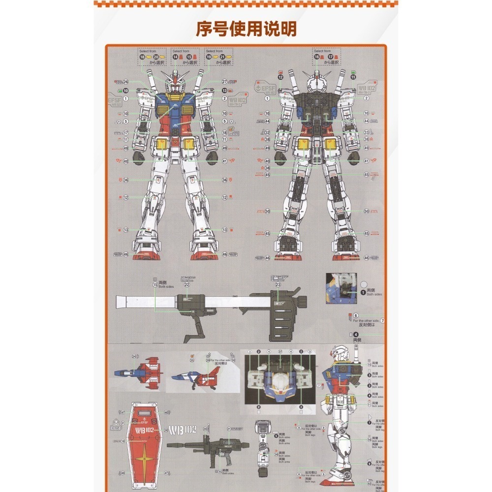 【Max模型小站】GUGU Y20胖虎元祖 MG比例 1/100 元祖+G-3配色 高清水貼-細節圖3