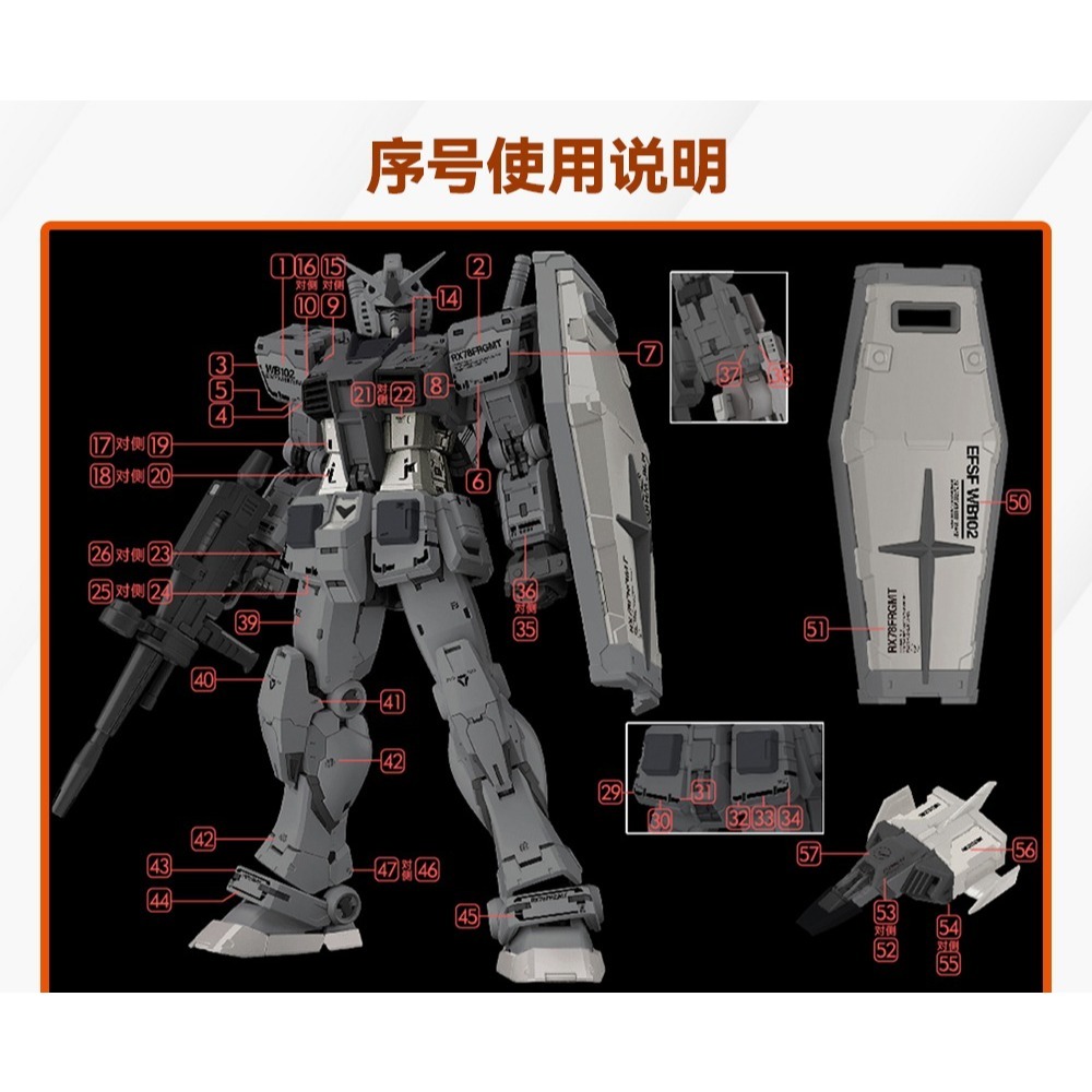 【Max模型小站】GUGU T20 胖虎元祖 MG比例 藤原浩 夏亞配色 高清水貼-細節圖4