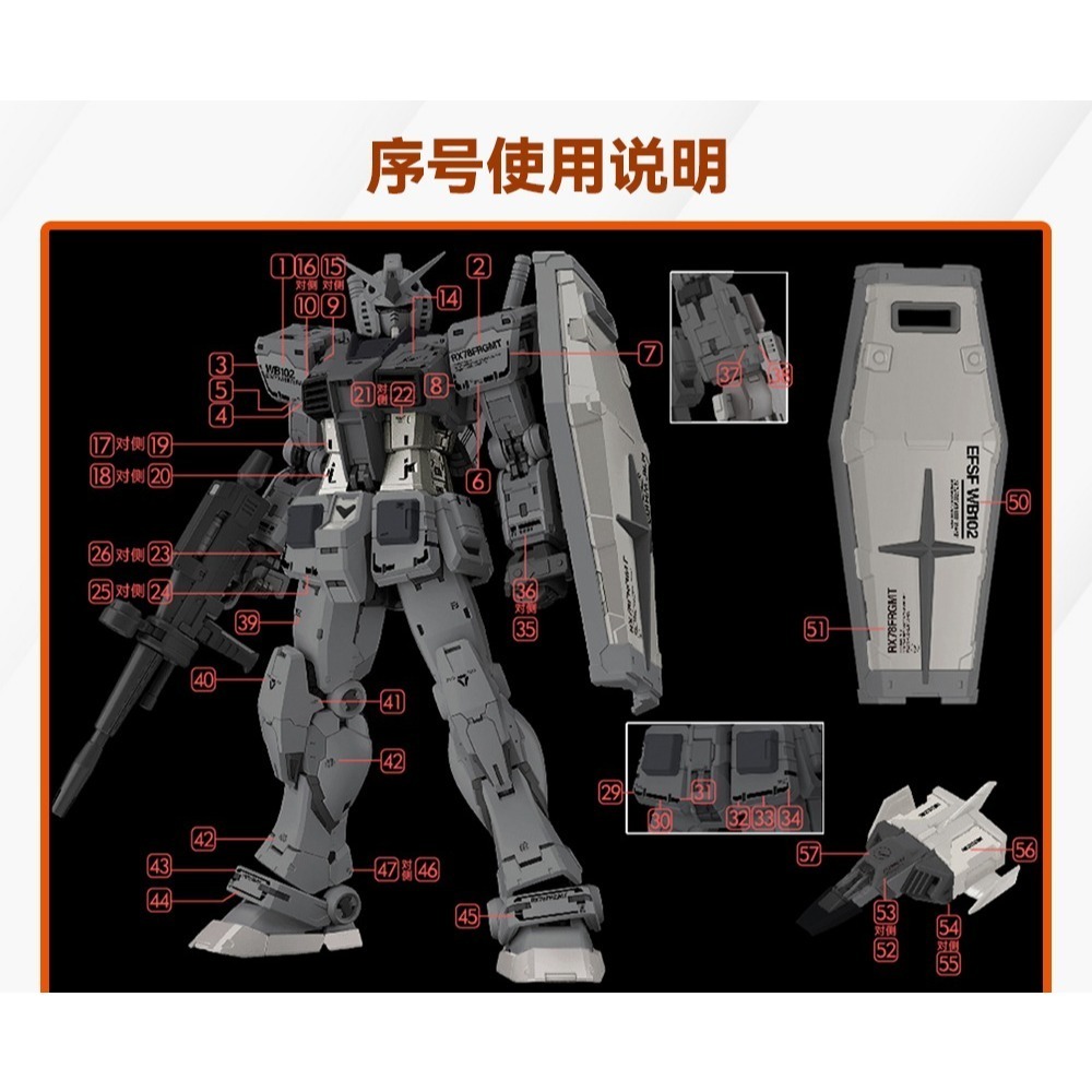 【Max模型小站】GUGU T20 胖虎元祖 MG比例 藤原浩 夏亞配色 高清水貼-細節圖4