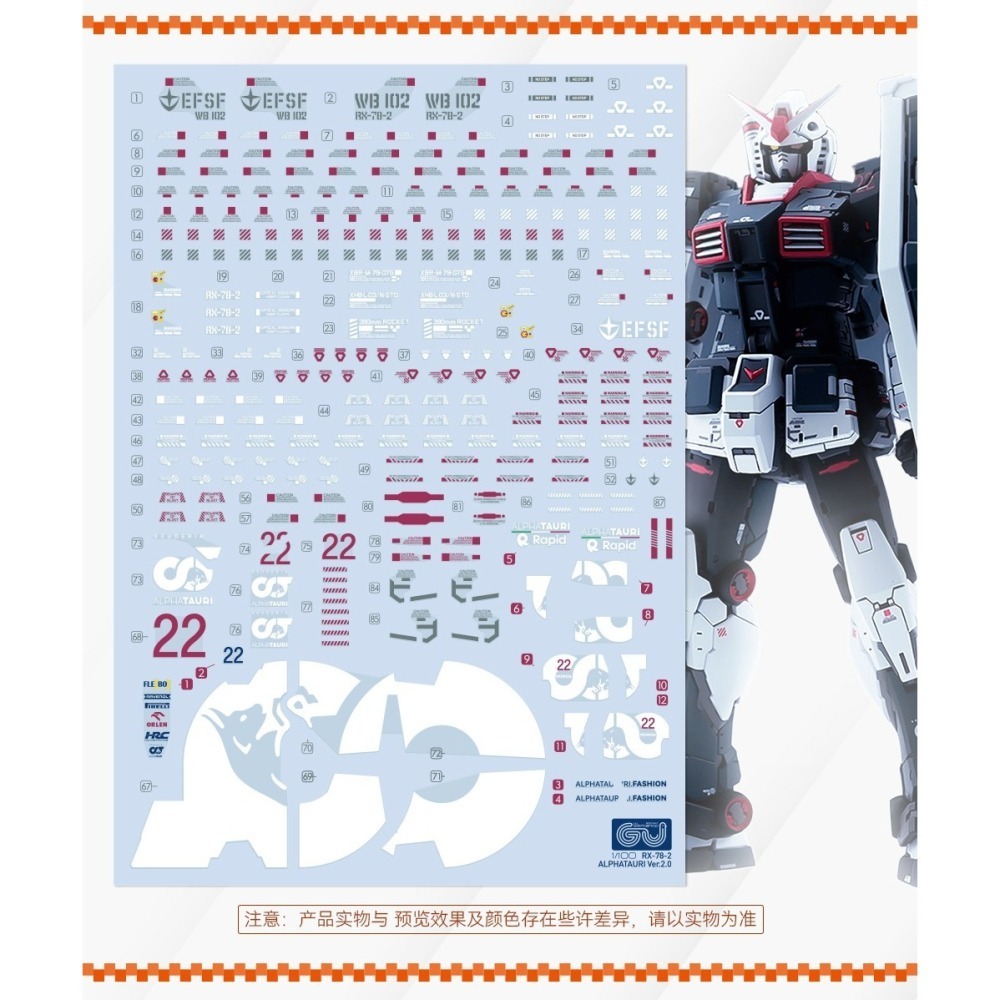 【Max模型小站】GUGU X20胖虎元祖 MG比例 小紅牛 F1配色高清水貼-細節圖2