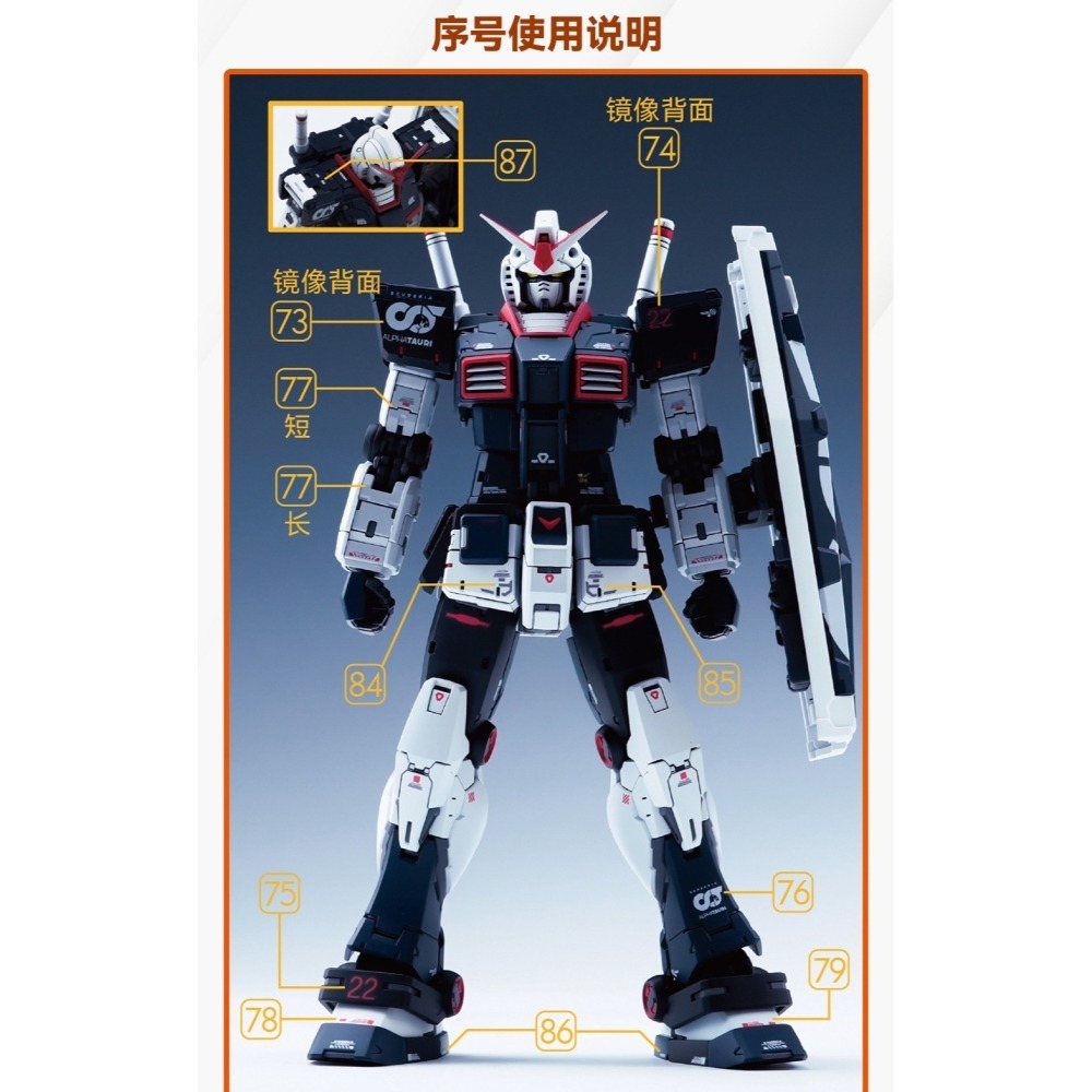 【Max模型小站】GUGU X20胖虎元祖 MG比例 小紅牛 F1配色高清水貼-細節圖3