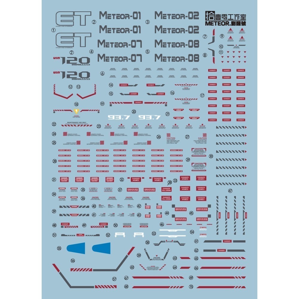 【Max模型小站】拾壹零 1/144 HG 流星號 專用水貼-細節圖2