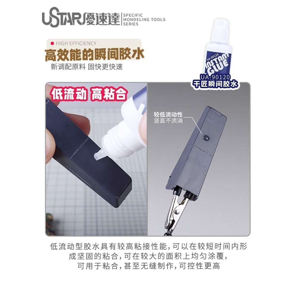 【Max模型小站】優速達 模型瞬間膠水 UA-90120-細節圖3