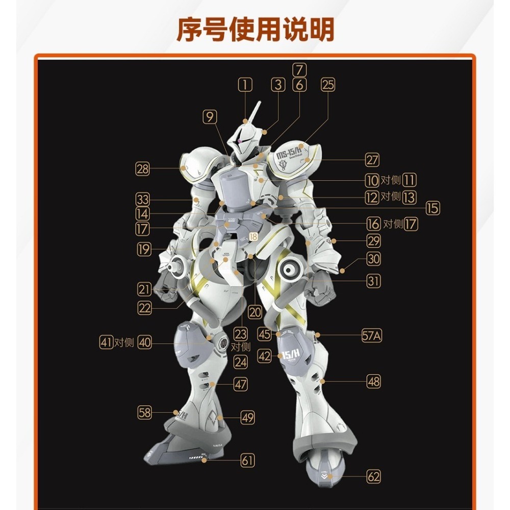 【Max模型小站】GUGU HG 1/144 澤維爾 吉昂 白瓷裝備 高清 水貼-細節圖2