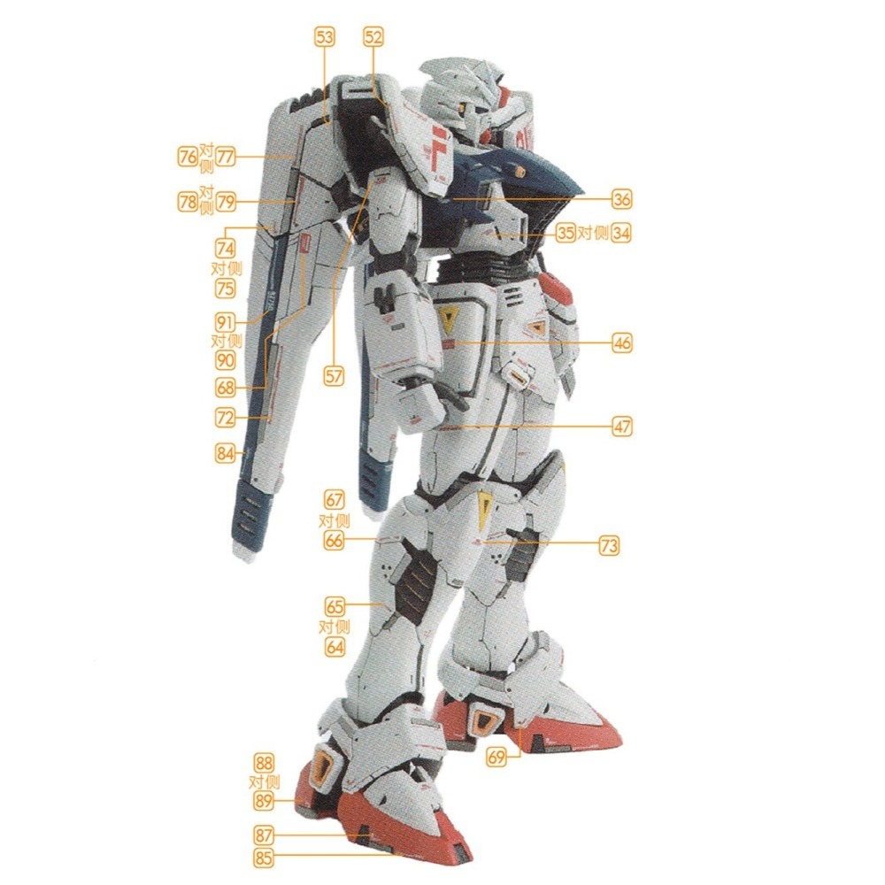 【Max模型小站】GUGU MG 1/100 F91 2.0 NAOKI範例樣式 高清 水貼-細節圖4
