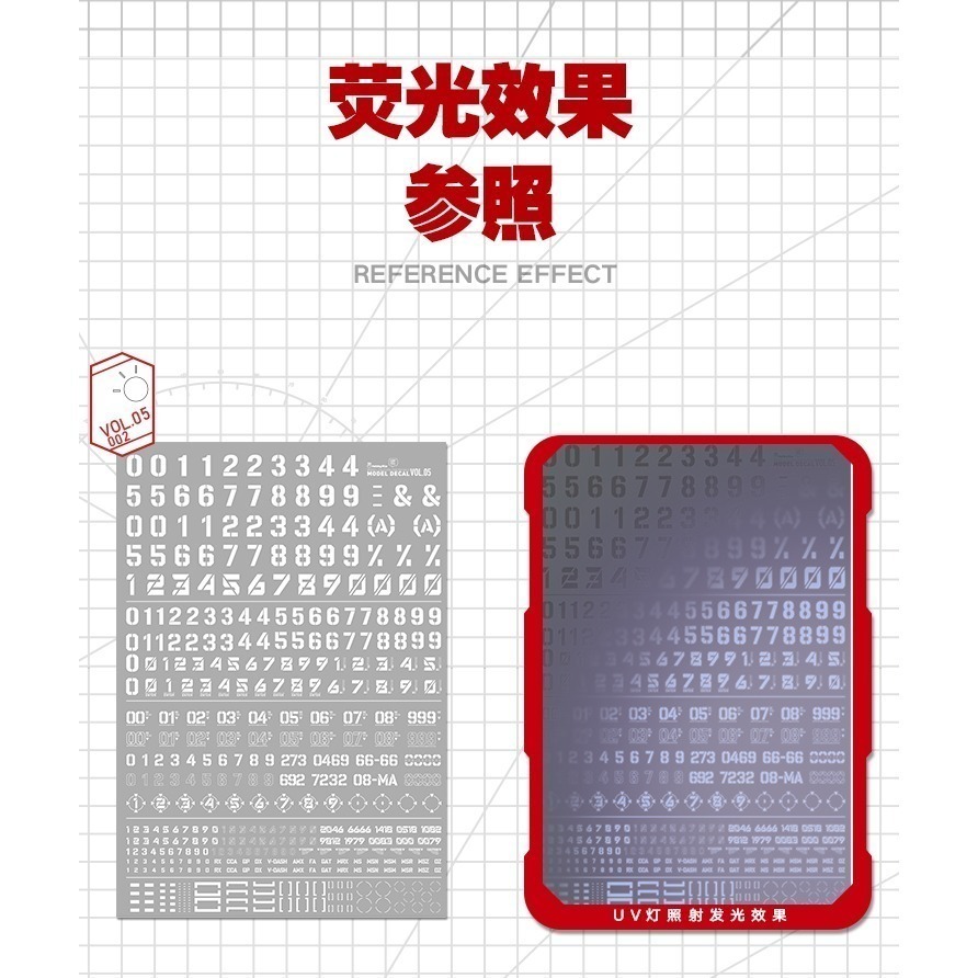 【Max模型小站】喵匠 高精度水貼 VOL5 數字通用水貼 螢光款-細節圖3