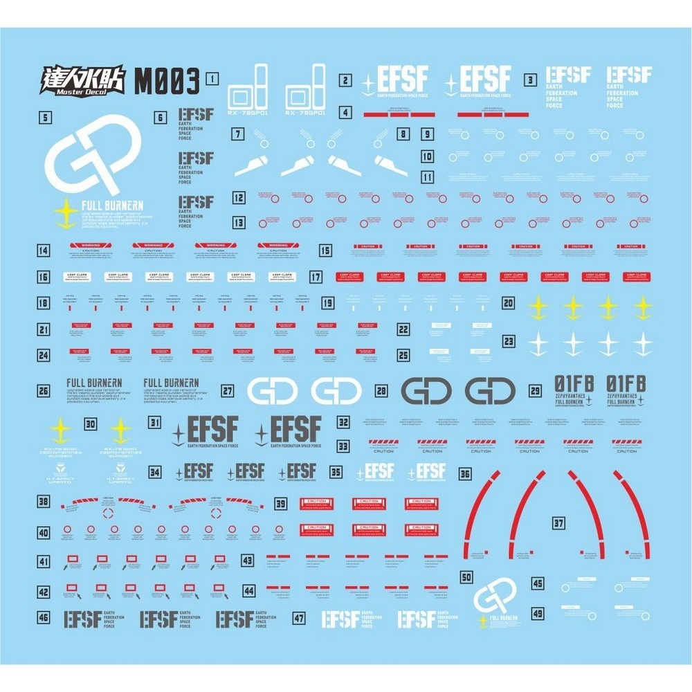 【Max模型小站】達人 (M003) MG GP01FB 1/100 宇宙型 高清 螢光水貼-細節圖2