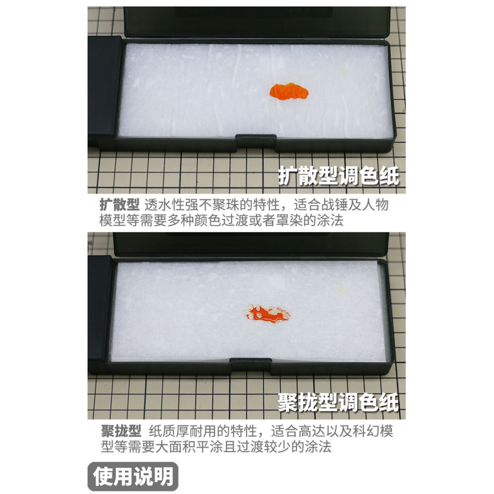 【Max模型小站】模式玩造  MS067 水性漆調色保濕盒  濕盤-細節圖3