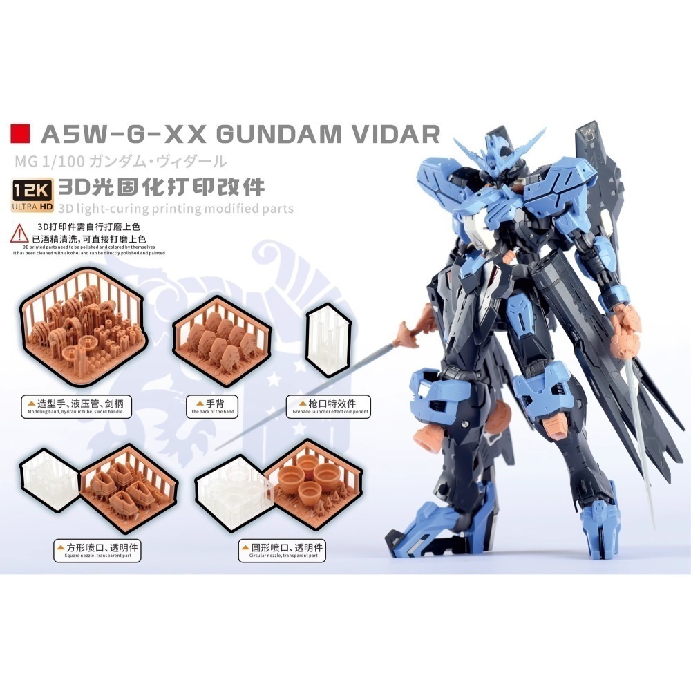 【Max模型小站】新月 (MG) 鋼彈維達爾 鐵血孤兒團 細節改造圓形噴口+增補件-細節圖2