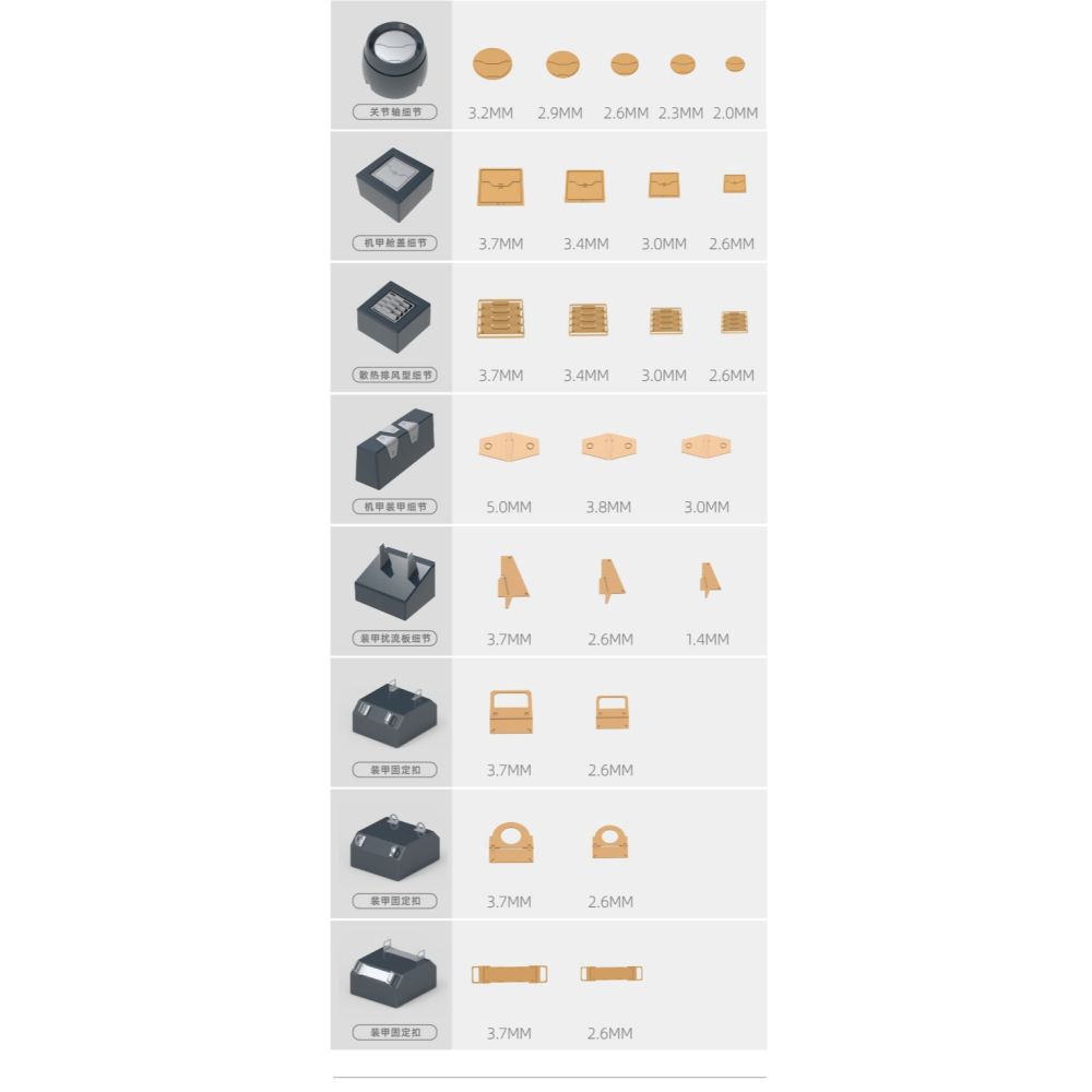 【Max模型小站】喵匠HOBBY MIO 模型通用高精度細節改造蝕刻片SK系列 超薄 海量細節-細節圖4