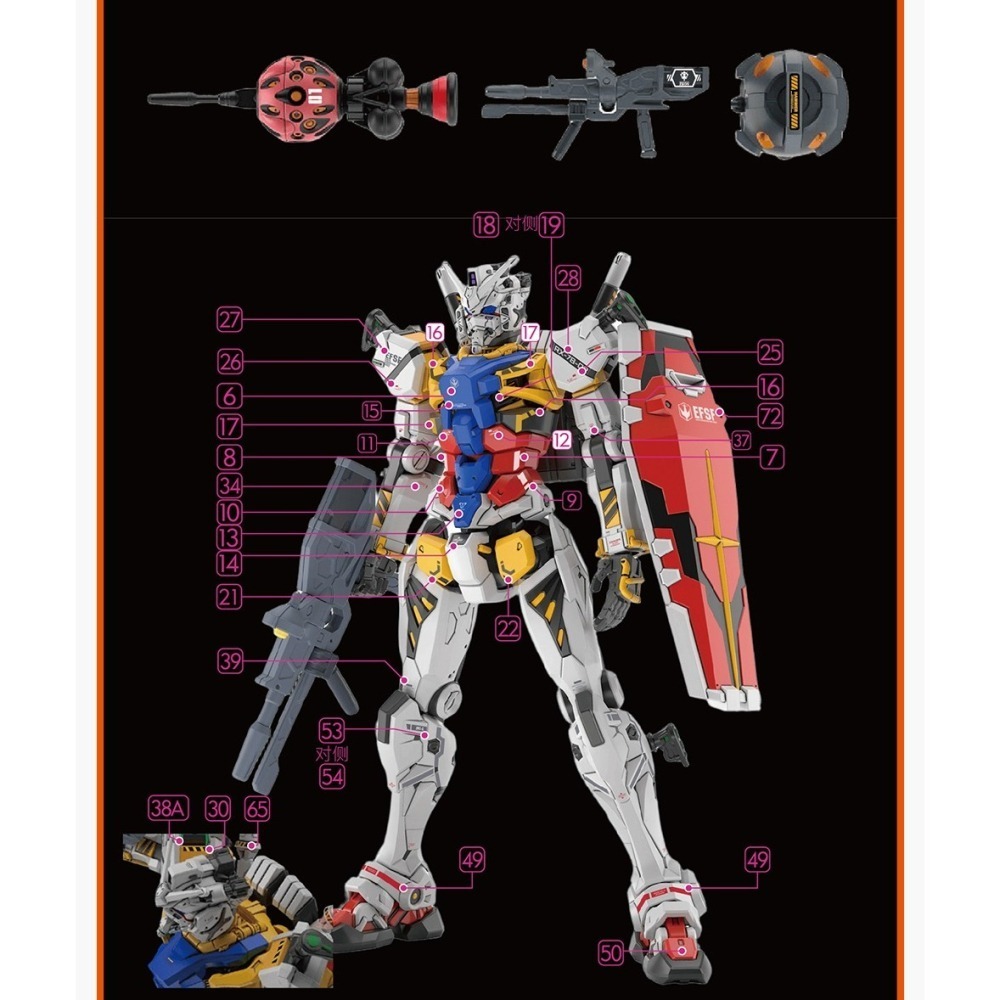【Max模型小站】GUGU HG 1/144 紅白鋼彈 跨時之戰 高清 水貼-細節圖4