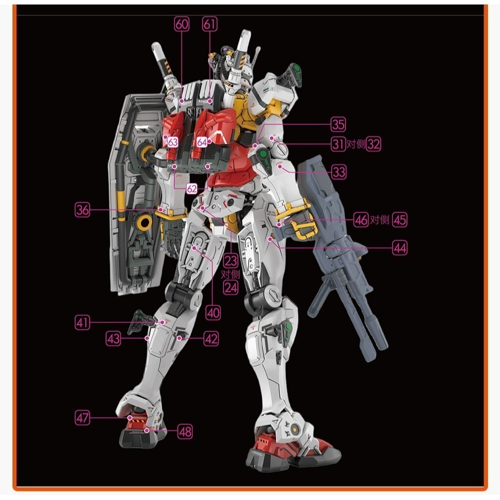 【Max模型小站】GUGU HG 1/144 紅白鋼彈 跨時之戰 高清 水貼-細節圖5