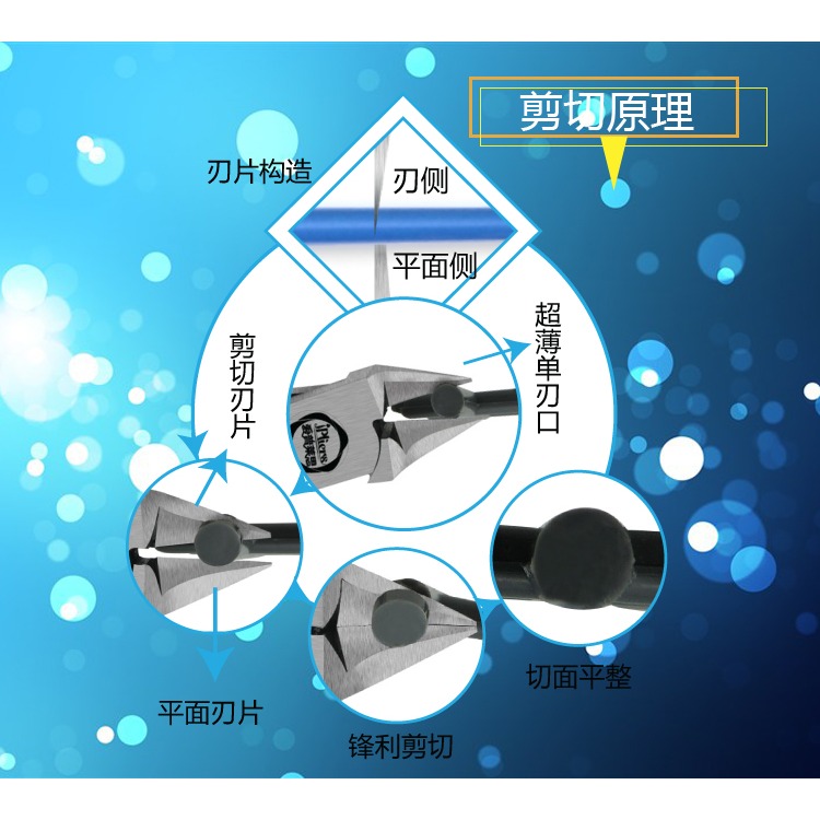 【Max模型小站】鋼彈模型工具 水口鉗 鋒芒M-2 碳素鋼超薄單刃(付鉗套+鉗袋+防鏽油)-細節圖6