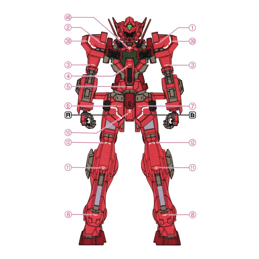 【Max模型小站】三紅領域 MG GNY-001F Astraea 正義女神F型 全武裝 PB限定 水貼-細節圖3