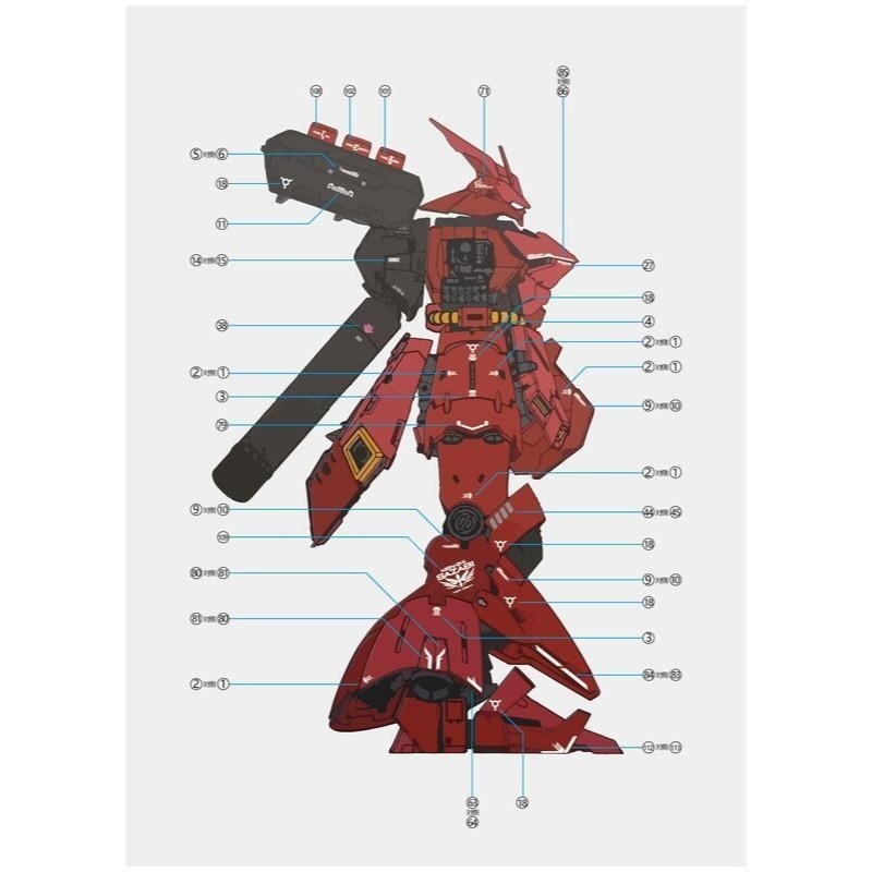 【Max模型小站】拾壹零 RG 沙薩比 匠沙 解體匠機樣式 模型 專用水貼-細節圖5