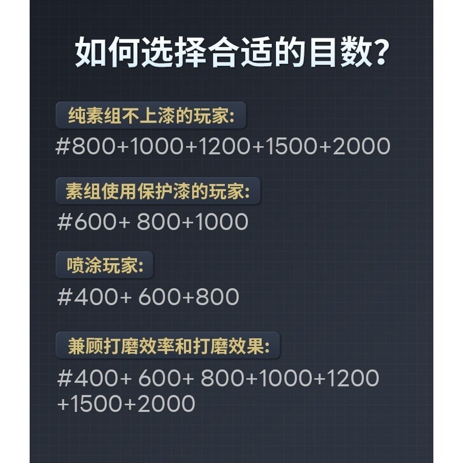 【Max模型小站】司特力 半鋼性打磨棒 模型水口處理打磨條 抛光工具 水性耐用-細節圖2