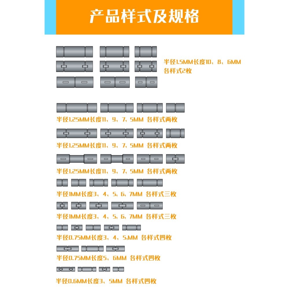 【Max模型小站】菲尼克斯 DP-05 鋼彈模型細節改造補品 半圓細節填充貼片-細節圖3