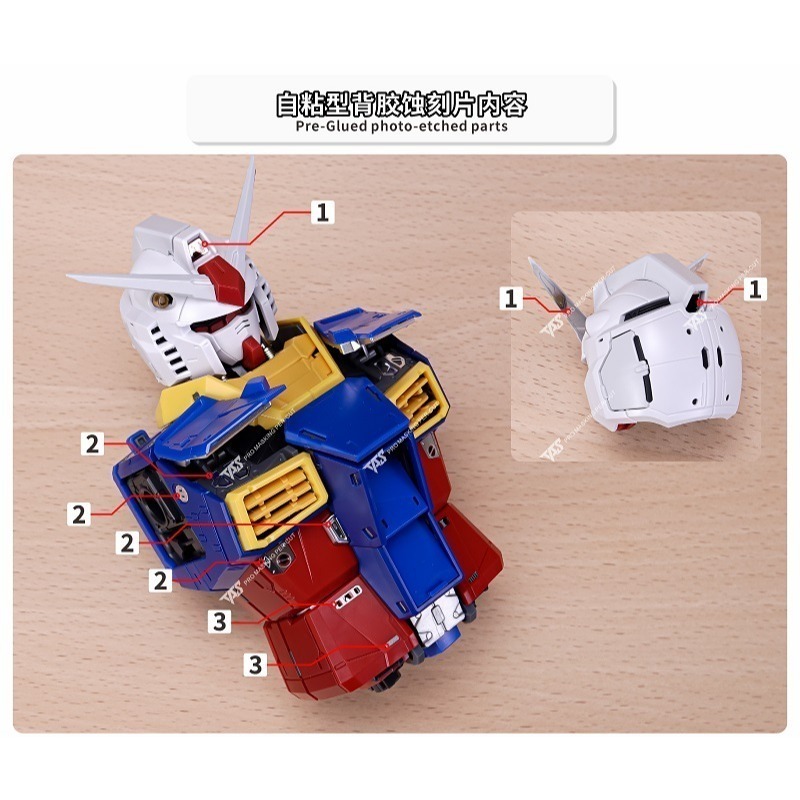 【Max模型小站】TAS沉迷者 PGU元祖 RX78 鋼彈蚀蝕片 金屬細節補品(附背膠)-細節圖3