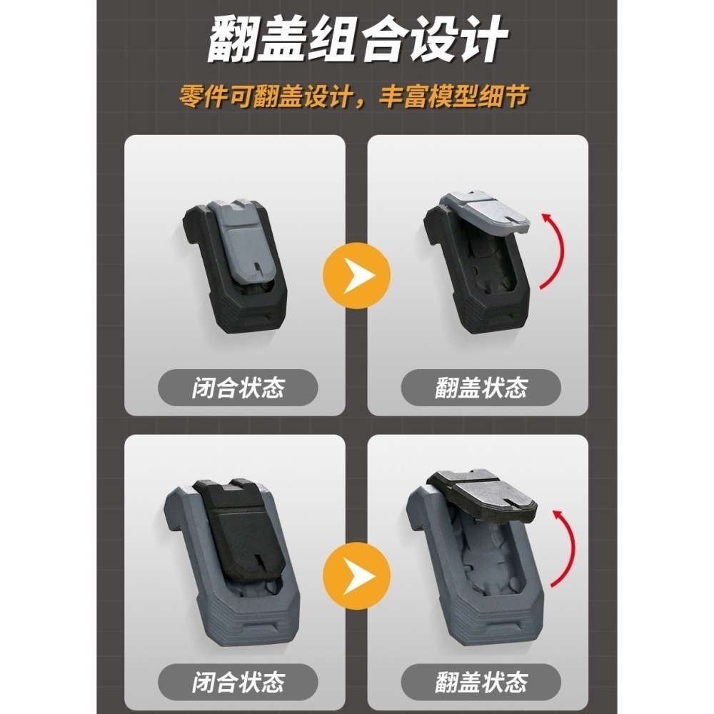 【Max模型小站】模式玩造 HS041 活動翻蓋式外甲改件 鋼彈模型細節改造補品零件-細節圖6