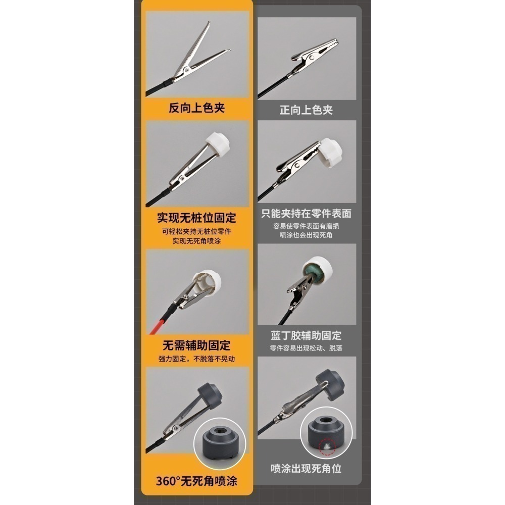 【Max模型小站】模式玩造 MS130 反向上色夾 模型零件噴塗模型工具-細節圖4