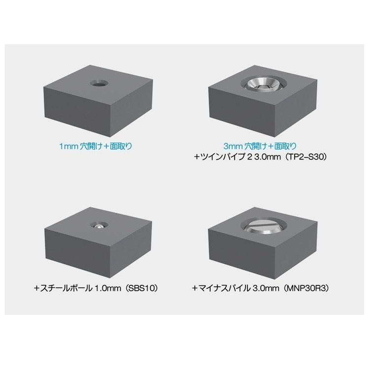 【Max模型小站】懶懶同學 倒角球形鑽 丸形 圓孔倒角器 擴孔鑽-細節圖3