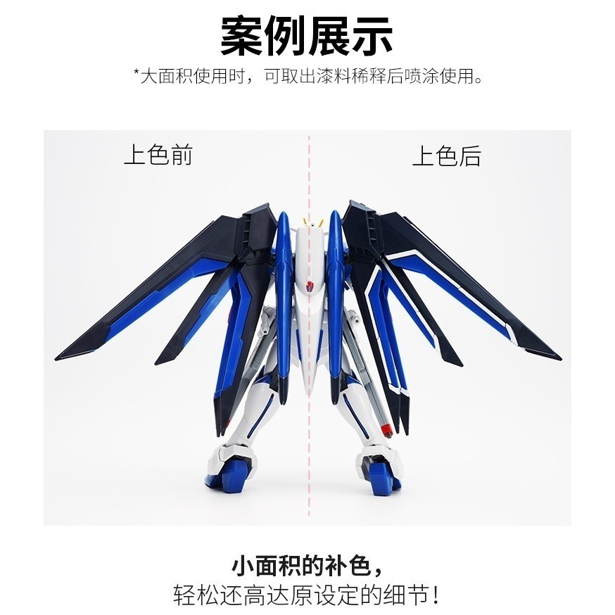 【Max模型小站】RAY的模型世界 色彩科學 手塗補色馬克筆 黑/白色(尖頭/平頭)-細節圖3