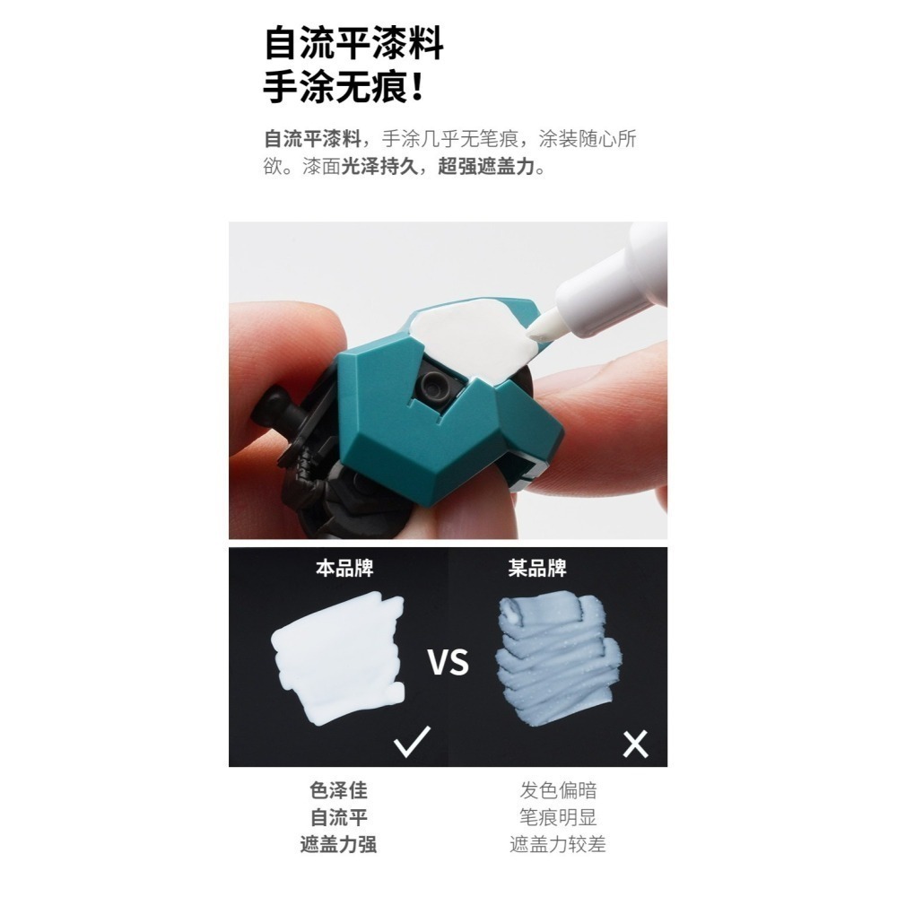 【Max模型小站】RAY的模型世界 色彩科學 手塗補色馬克筆 黑/白色(尖頭/平頭)-細節圖6