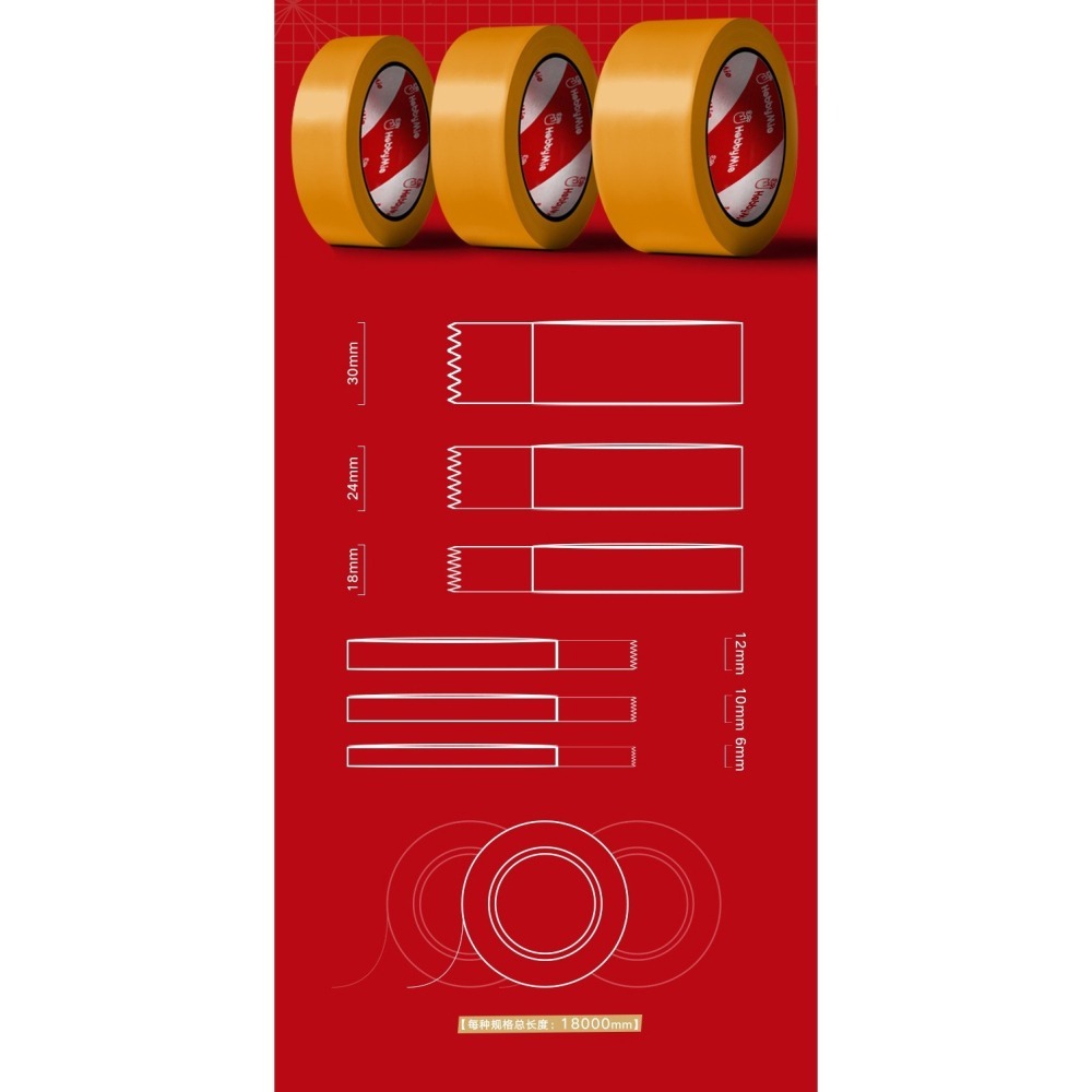 【Max模型小站】喵匠 模型上色用遮蓋膠帶 (長18M)-細節圖2