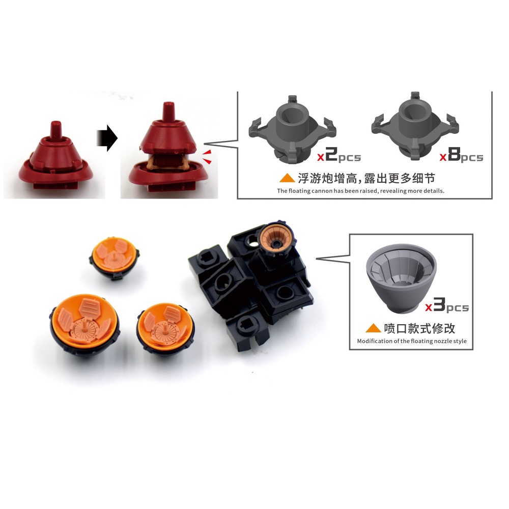 【Max模型小站】新月 HGUC 1/144 夜鶯 MSN-04-2 專用噴口改件-細節圖3