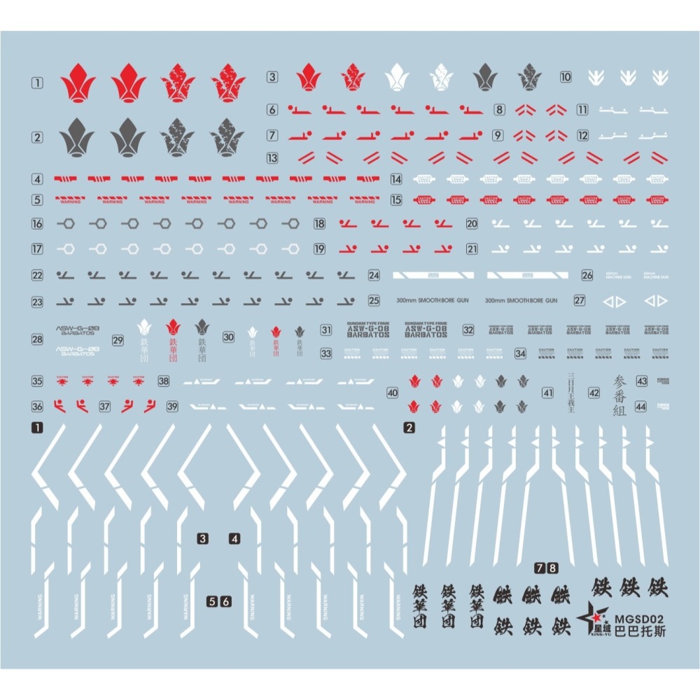 【Max模型小站】星域 MGSD 巴巴托斯 第四型態 铁血孤兒 奥爾芬斯 高清螢光水貼-細節圖2