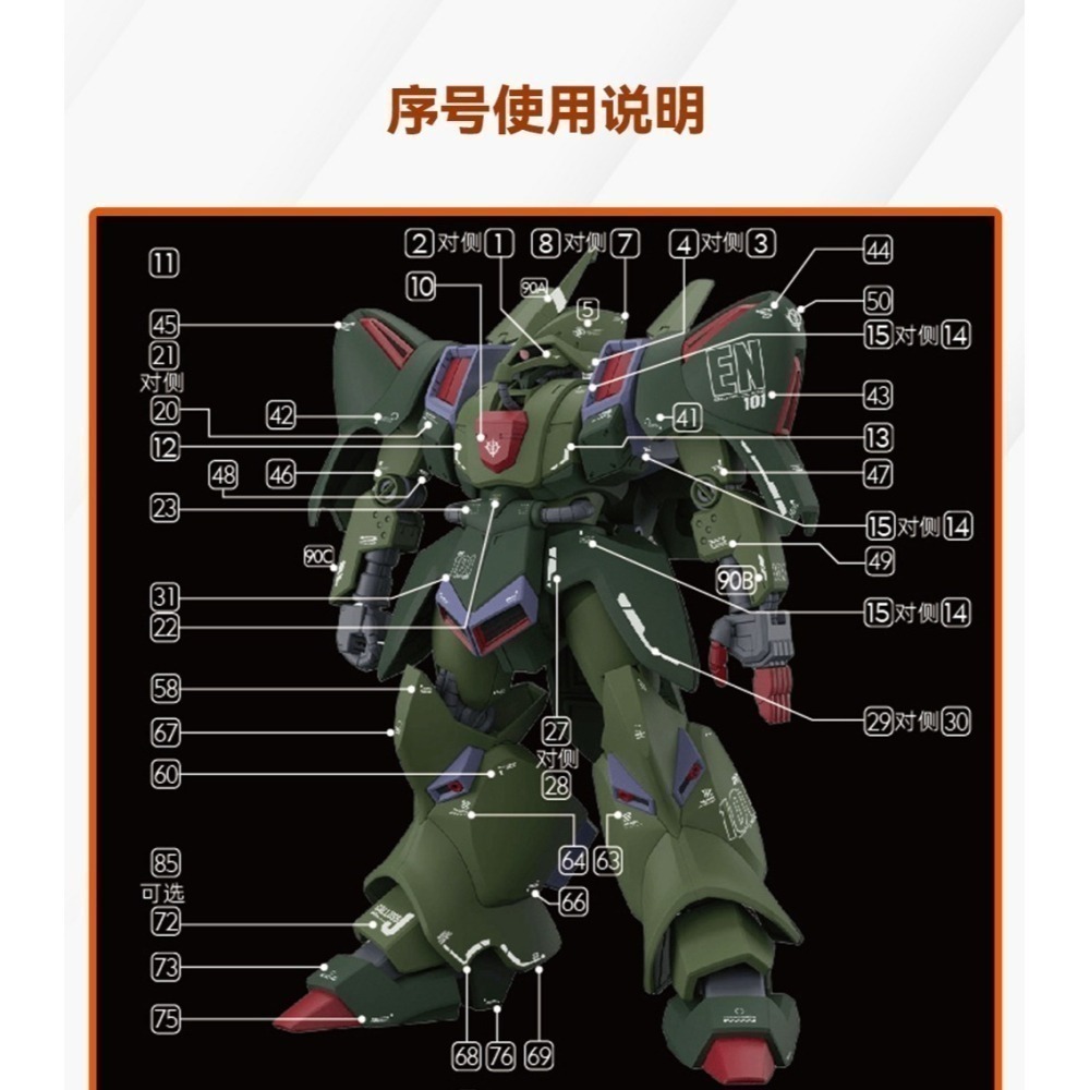【Max模型小站】GUGU HG 1/144 疾風卡爾斯-J 鋼彈ZZ 高清專用水貼-細節圖3
