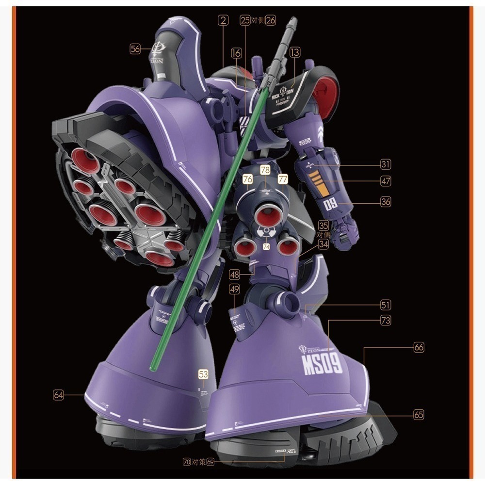 【Max模型小站】GUGU HGG09 三足德姆 1/144 跨時之戰 高清水貼-細節圖5