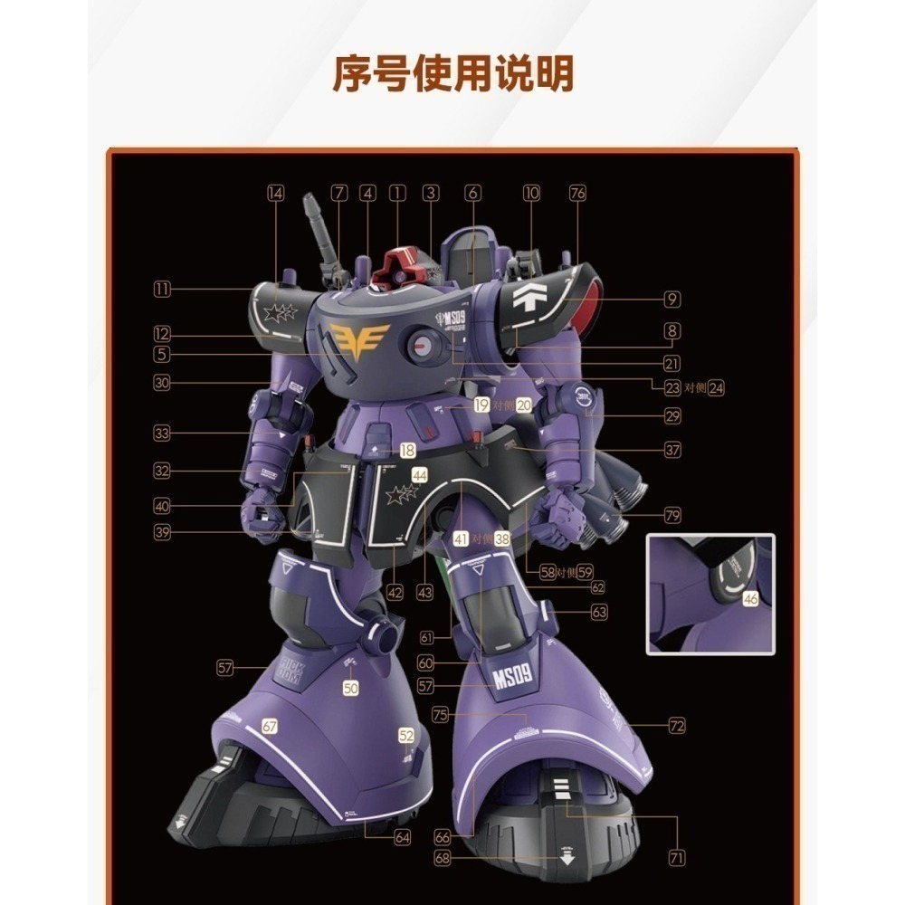 【Max模型小站】GUGU HGG09 三足德姆 1/144 跨時之戰 高清水貼-細節圖4