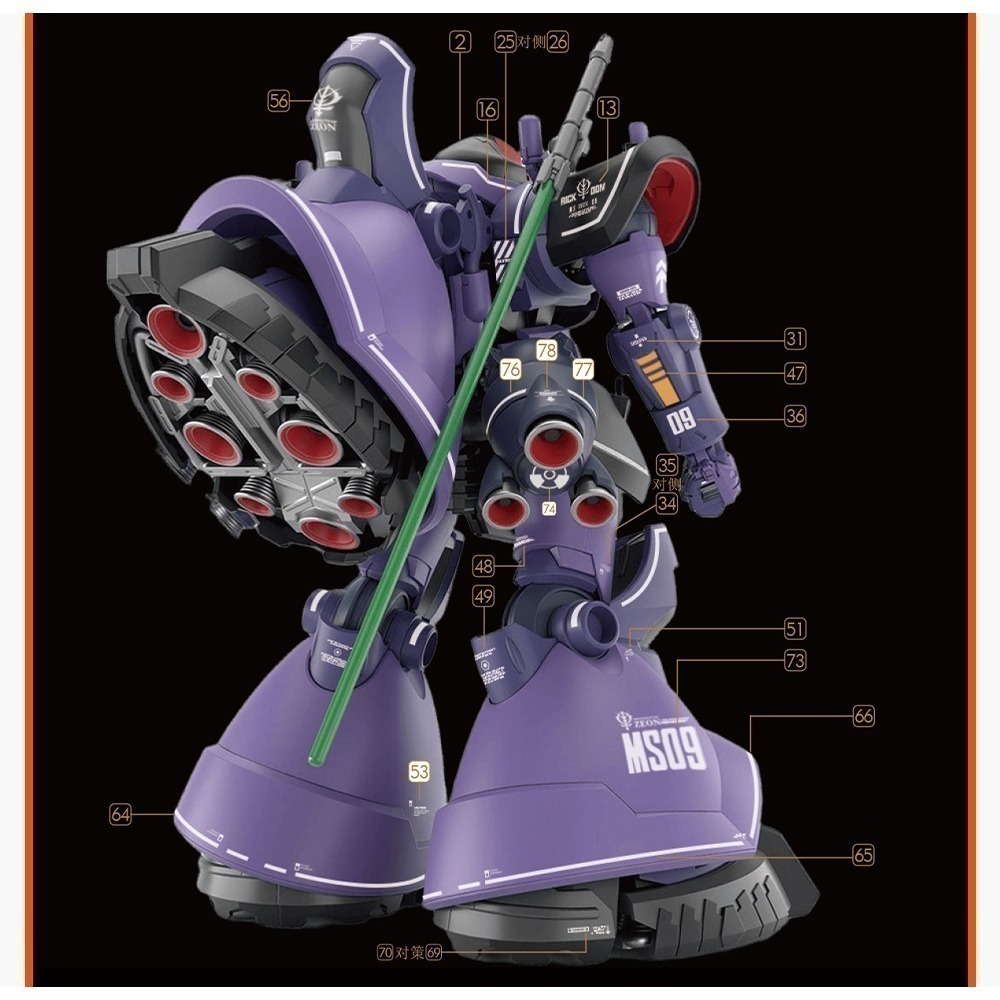 【Max模型小站】GUGU HGG09 三足德姆 1/144 跨時之戰 高清水貼-細節圖5