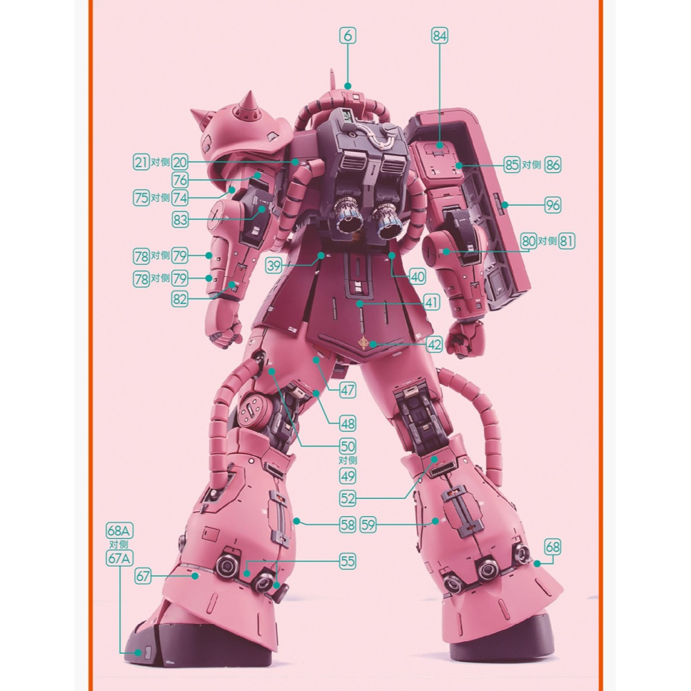 【Max模型小站】GUGU MG021 薩克2.0 夏亞薩克 通用高清 水貼-細節圖5