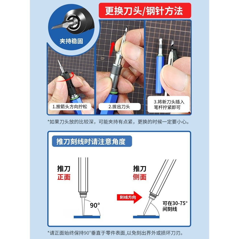 【Max模型小站】司特力 模型刻線針 鋼彈軍模高硬度鎢鋼鏡面刃線槽改造-細節圖2