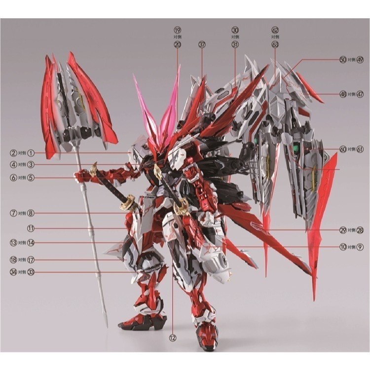 【Max模型小站】拾壹零 MG MB 1/100 MBF-P02 紅龍異端鋼彈 王者之劍 水貼-細節圖4