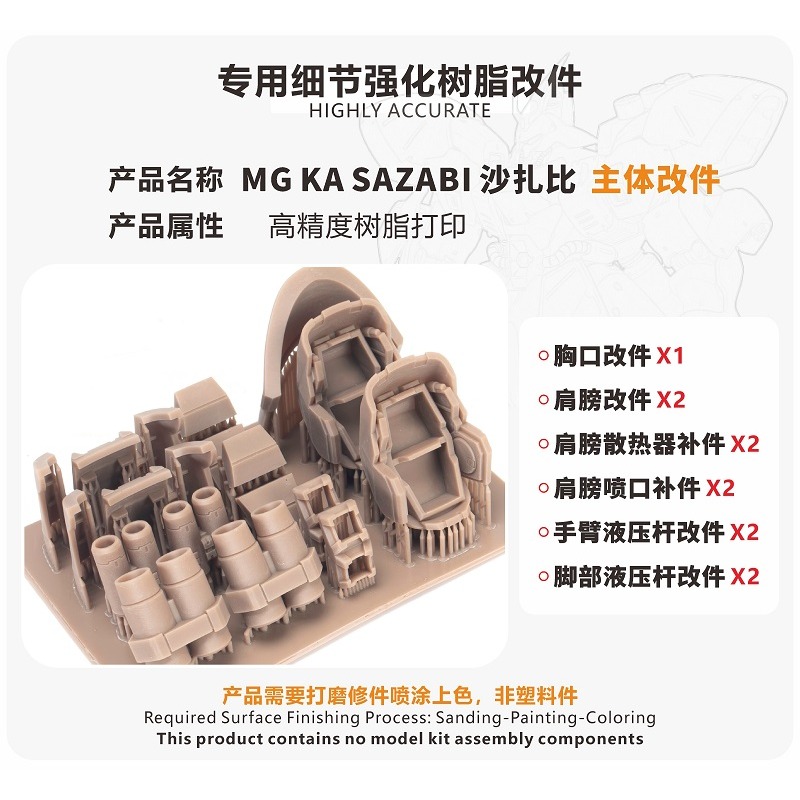 【Max模型小站】TAS沉迷者 MG沙薩比SAZABI卡版 卡沙 3D打印件 改造補品(主體+武器)-細節圖2