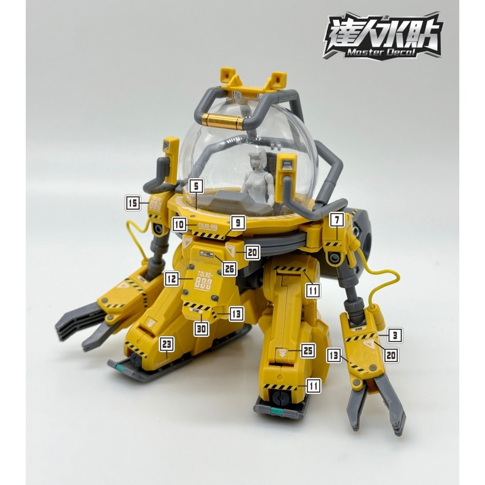 【Max模型小站】達人 (H120) HG 特洛八 工程機械人 1/144 TOLRO800 螢光水貼-細節圖3