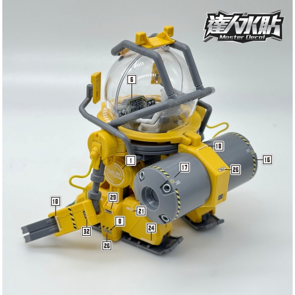 【Max模型小站】達人 (H120) HG 特洛八 工程機械人 1/144 TOLRO800 螢光水貼-細節圖4