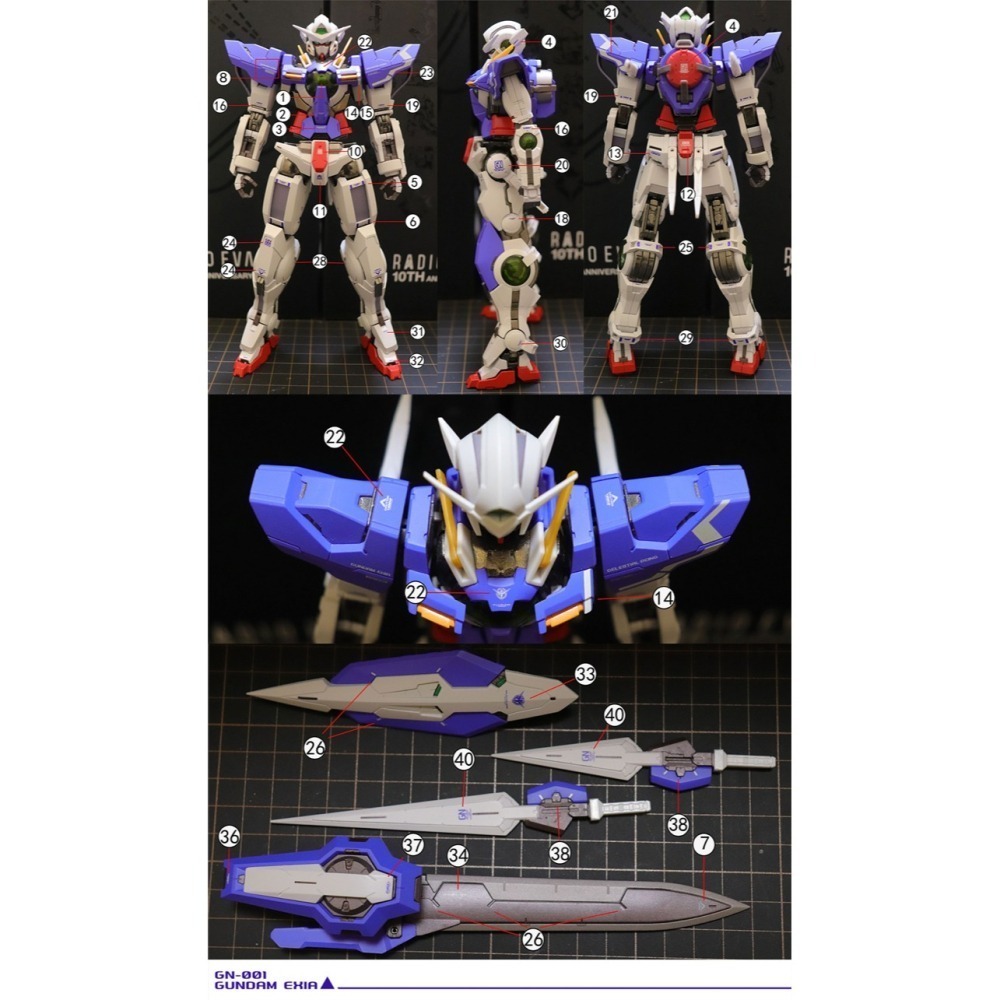 【Max模型小站】拾壹零 MGMB Exia GN-001 能天使概念型(R2R3R4).專用水貼-細節圖4