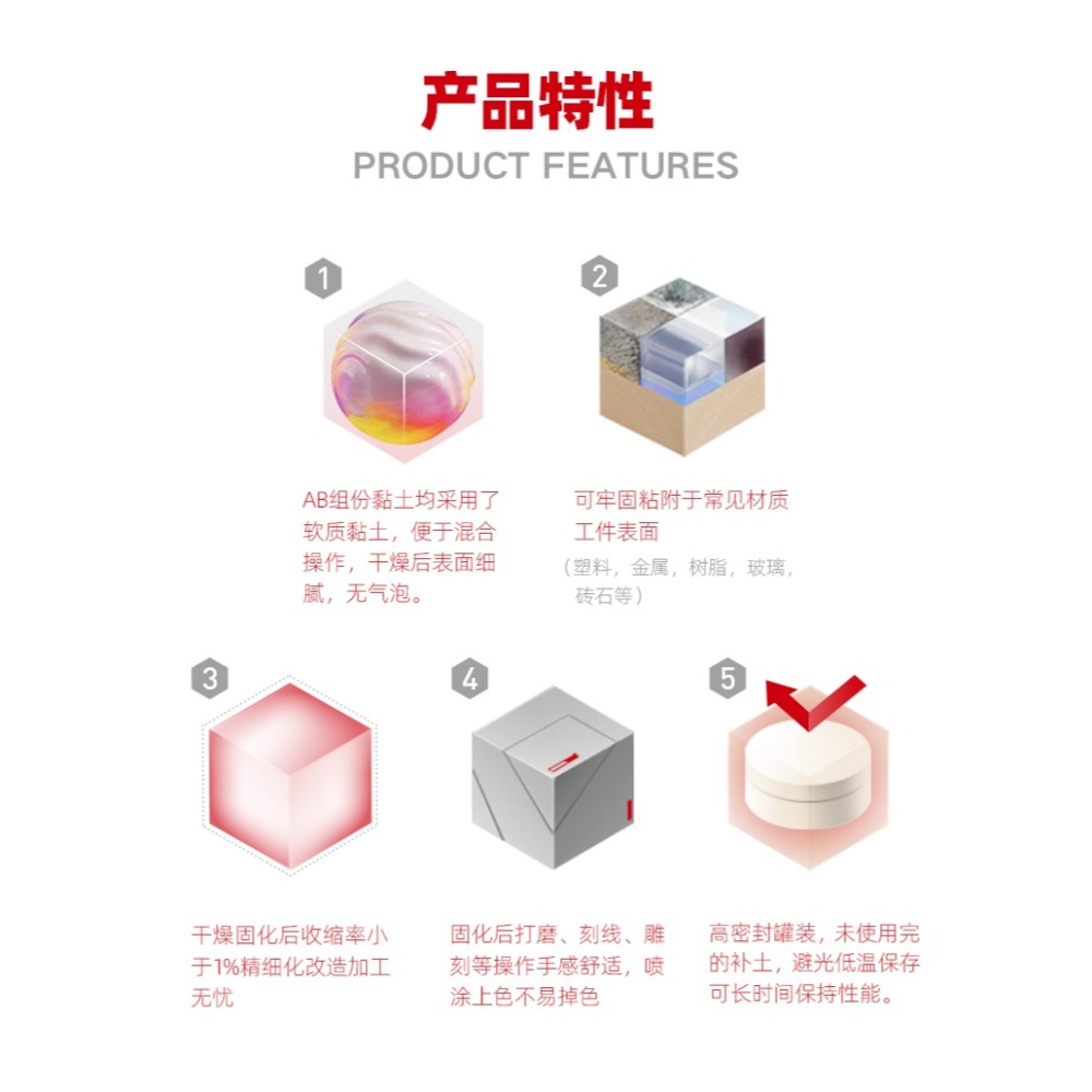 【Max模型小站】喵匠 HOBBY MIO AB補土（造型用補土） 質地細膩 打磨手感好 雙色-細節圖2