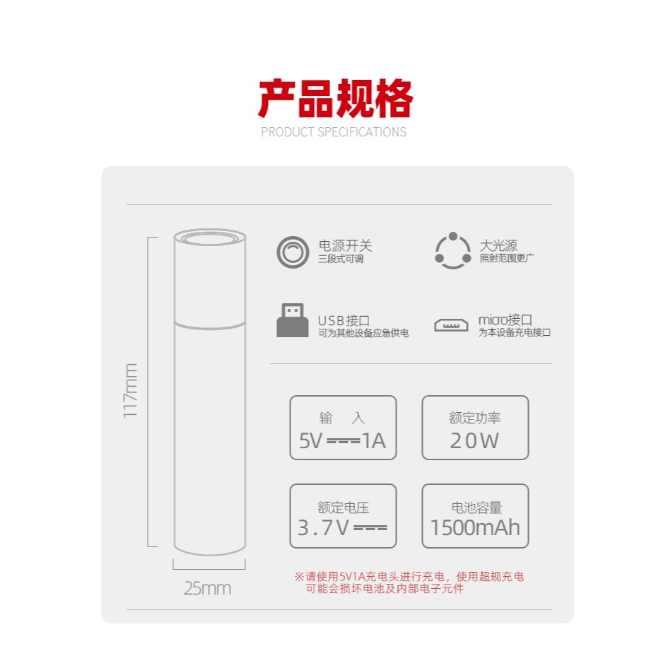 【Max模型小站】喵匠 HOBBY MIO UV 紫外光手電筒 365nm 充電款(可雙向充電)-細節圖2